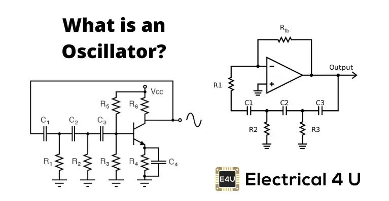 Visualization-Of-An-Oscillator