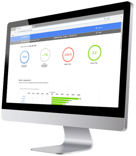 KINETIC dashboard