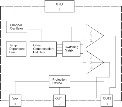 Micronas-Hall-Effect-Sensors-for-Industrial-Applications-Part-6 ...