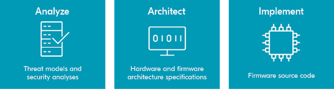 Nordic Semi Platform Security Architecture