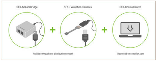 Sensirion's-SHT40-Evaluation-Kit-Setup