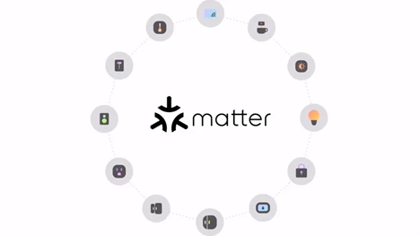 The-Matter-Protocol-Enables-Convenient-Secure-And-Reliable-Interoberability-In-Connected-Systems