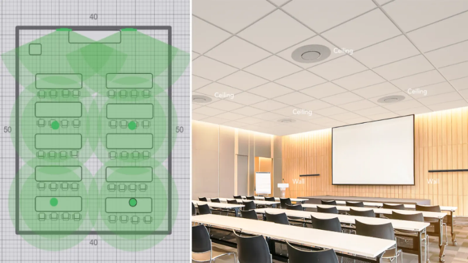 High-Flex Hybrid Lecture Hall setup with AI cameras, ceiling microphones, and Wi-Fi 6 equipment for in-person and remote learning.