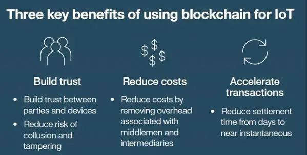 3-Benefits-Of-Blockcahin-For-IoT
