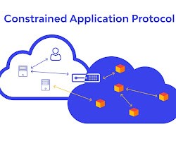 CoAP-Is-Designed-To-Be-More-Efficient-Than-HTTP