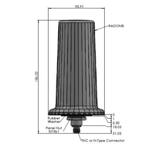 Mechanical diagram of AJ977XF Triple-Band Anti-Jamming Antenna