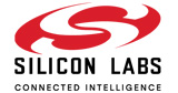 Silicon Labs